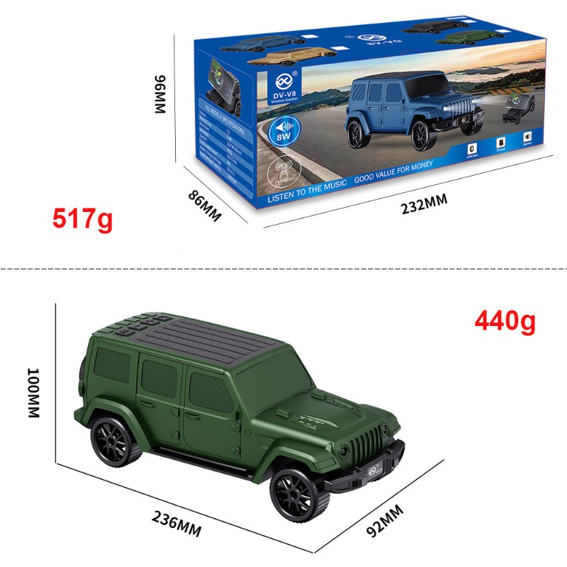 ลำโพงบลูทูธแบบพกพารูปทรงรถยนต์ - Car Accessories Amazon บทวิจารณ์และราคา