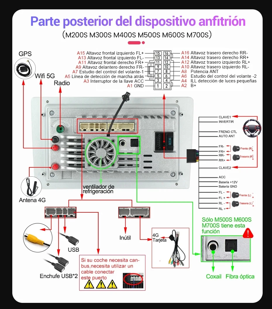 16 Pin To ISO Universal สายไฟอ - Car Accessories Usa บทวิจารณ์และราคา