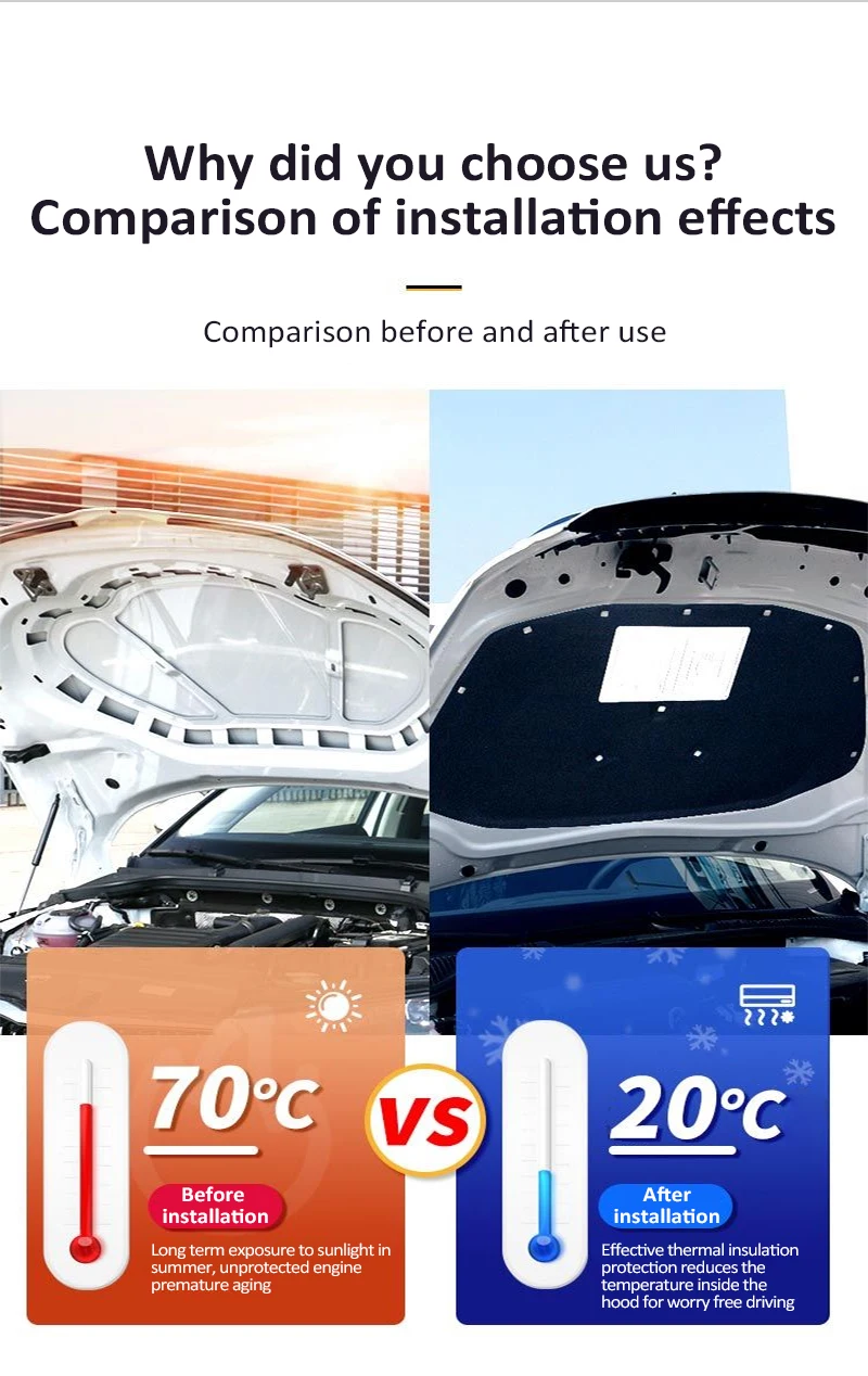 แผ่นฝากระโปรงหน้าสำหรับรถ Toyo - Car Accessories Amazon บทวิจารณ์และราคา