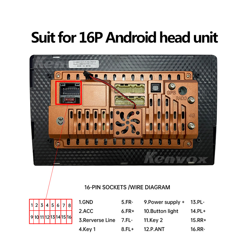 วิทยุติดรถยนต์ Android Canbus  - Car Accessories Usa บทวิจารณ์และราคา